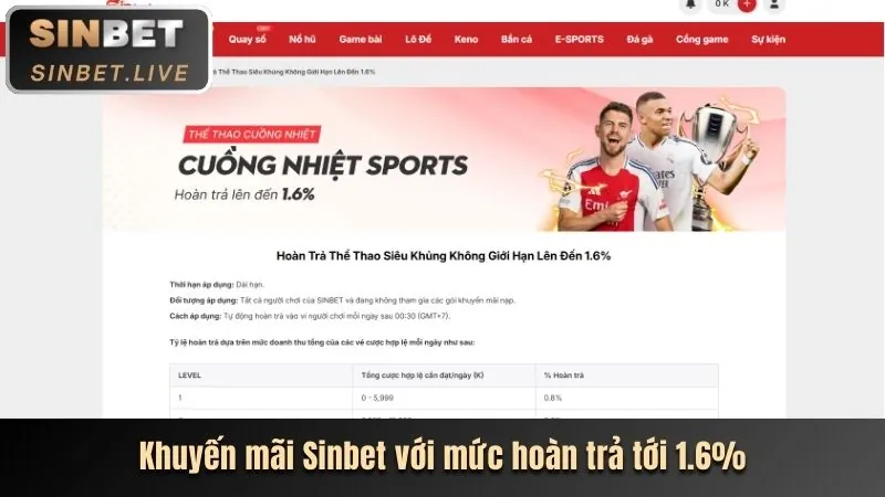 Khuyến mãi chào mừng 0k9